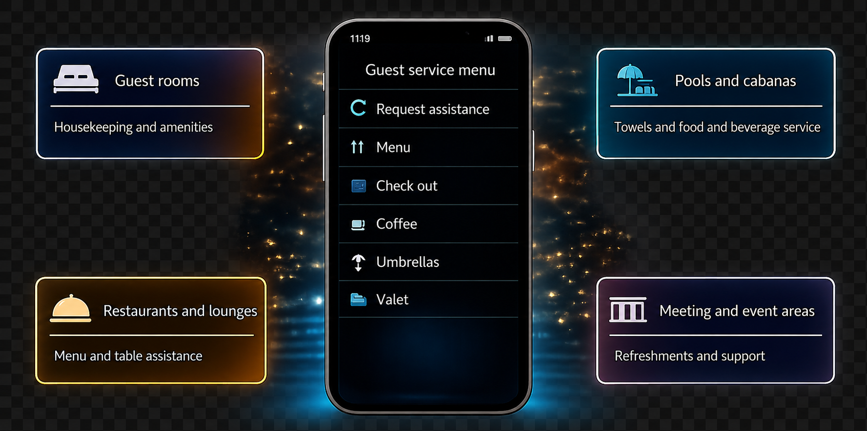 Smartphone guest service menu surrounded by service options for guest rooms, pools and cabanas, restaurants and lounges, and event areas